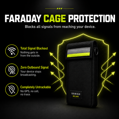 Faraday Phone Bag